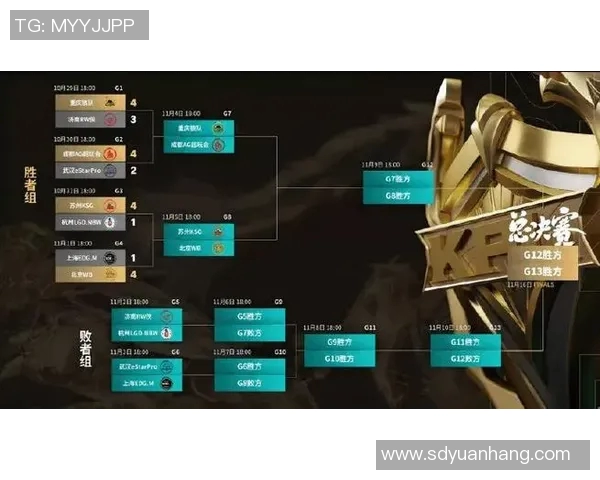 s15电竞总决赛王者荣耀EDG运营策略深度分析与热点解读 s15电竞总决赛王者荣耀EDG运营策略深度分析与热点解读