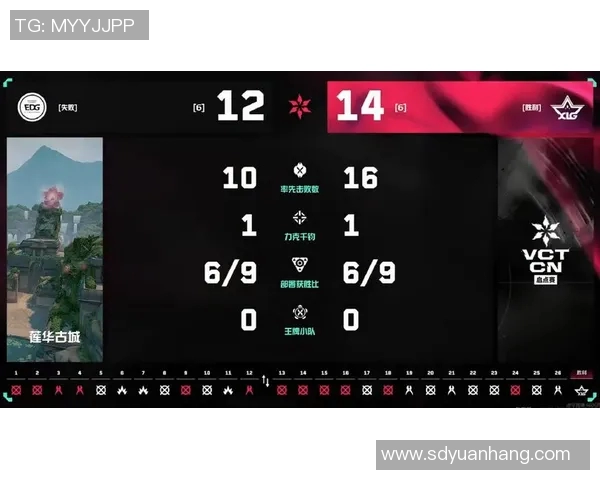 电竞比分CSGO深度分析EDG中路突破策略与战术解析