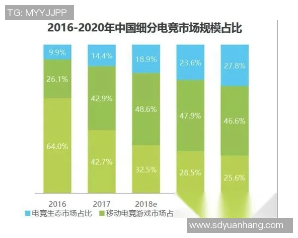 电竞赛事中FPX战队心理素质分析与提升策略探讨