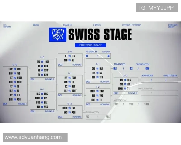 S15LOL赛事分析BLG快攻体系的战术布局与实施策略探讨 S15LOL赛事分析BLG快攻体系的战术布局与实施策略探讨