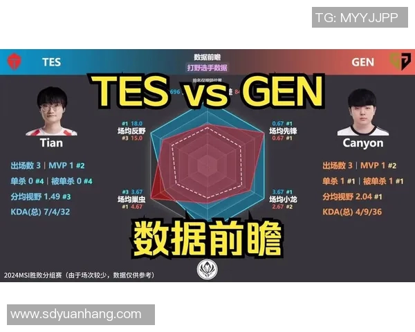 职业联赛分析TES战队意识表现及其对比赛结果的影响实时数据