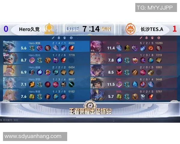 电竞数据王者荣耀心理素质排行榜揭晓TES排名第九引发热议分析团队表现与心理承受能力