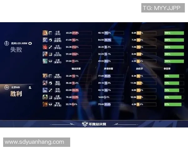esports最新数据DOTA2最新状态排行榜公布WE战队荣登第七名引发热议