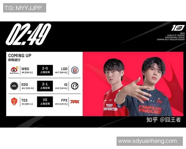 esports数据赛后复盘FPX与V5精彩配合分析及战术解读 esports数据赛后复盘FPX与V5精彩配合分析及战术解读