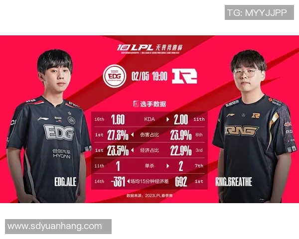 esports最新数据赛后复盘EDG与RNG精彩配合分析及战术探讨